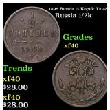 1898 Russia 1/2 Kopek Y# 48.1 Grades xf