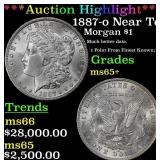***Major Highlight*** 1887-o Morgan Dollar Near To