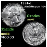 1991-d Washington Quarter 25c Grades GEM+ Unc