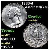 1986-d Washington Quarter 25c Grades GEM++ Unc