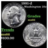 1991-d Washington Quarter 25c Grades GEM+ Unc