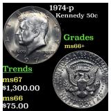 1974-p Kennedy Half Dollar 50c Grades GEM++ Unc