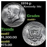 1974-p Kennedy Half Dollar 50c Grades GEM++ Unc