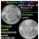 ***Major Highlight*** 1887-o Morgan Dollar Near To