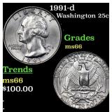 1991-d Washington Quarter 25c Grades GEM+ Unc