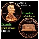 1993-s Proof Lincoln Cent 1c pr70 dcam SEGS