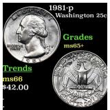 1981-p Washington Quarter 25c Grades GEM+ Unc