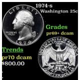 1974-s Proof Washington Quarter 25c Grades GEM++ P