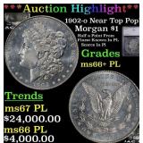 ***Major Highlight*** 1902-o Morgan Dollar Near To