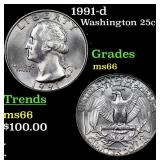 1991-d Washington Quarter 25c Grades GEM+ Unc