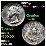 1987-p Washington Quarter 25c Grades GEM++ Unc