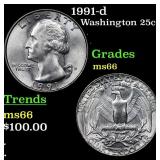 1991-d Washington Quarter 25c Grades GEM+ Unc