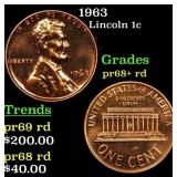 1963 Proof Lincoln Cent 1c Grades Gem++ Proof Red
