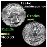 1991-d Washington Quarter 25c Grades GEM+ Unc