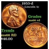 1953-d Lincoln Cent 1c Grades GEM+ Unc RD