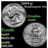 1994-p Washington Quarter 25c Grades GEM++ Unc