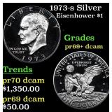 1973-s Silver Proof Eisenhower Dollar 1 Grades GEM