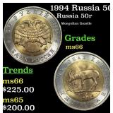 1994 Russia 50 Rubles Bimetallic Y# 369 Grades GEM