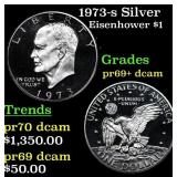 1973-s Silver Proof Eisenhower Dollar 1 Grades GEM
