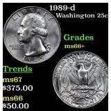 1989-d Washington Quarter 25c Grades GEM++ Unc