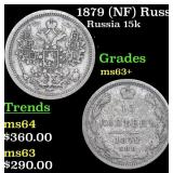 1879 (NF) Russia 15 Kopeks Silver Y# 21a.2 Grades