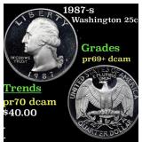 1987-s Proof Washington Quarter 25c Grades GEM++ P