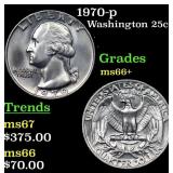 1970-p Washington Quarter 25c Grades GEM++ Unc