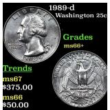 1989-d Washington Quarter 25c Grades GEM++ Unc