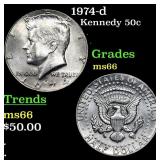 1974-d Kennedy Half Dollar 50c Grades GEM+ Unc