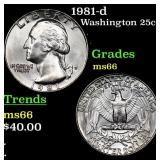 1981-d Washington Quarter 25c Grades GEM+ Unc