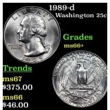 1989-d Washington Quarter 25c Grades GEM++ Unc
