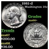 1981-d Washington Quarter 25c Grades GEM++ Unc