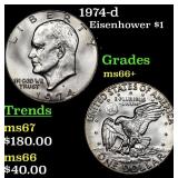 1974-d Eisenhower Dollar $1 Grades GEM++ Unc