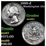 1989-d Washington Quarter 25c Grades GEM++ Unc