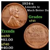 1924-s Lincoln Cent 1c Grades xf+