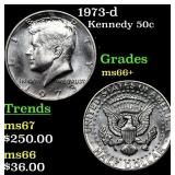 1973-d Kennedy Half Dollar 50c Grades GEM++ Unc