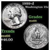 1989-d Washington Quarter 25c Grades GEM+ Unc