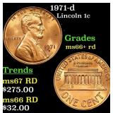 1971-d Lincoln Cent 1c Grades GEM++ RD