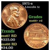 1971-s Lincoln Cent 1c Grades GEM++ RD