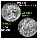 1988-d Washington Quarter 25c Grades GEM+ Unc