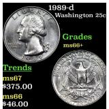1989-d Washington Quarter 25c Grades GEM++ Unc