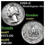 1989-d Washington Quarter 25c Grades GEM++ Unc