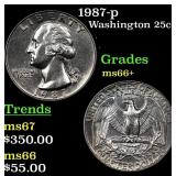 1987-p Washington Quarter 25c Grades GEM++ Unc