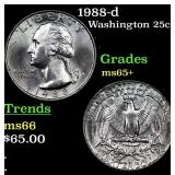 1988-d Washington Quarter 25c Grades GEM+ Unc