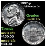 1987-p Jefferson Nickel 5c Grades GEM++ 6fs
