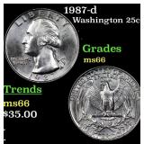 1987-d Washington Quarter 25c Grades GEM+ Unc