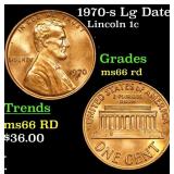 1970-s Lg Date Lincoln Cent 1c Grades GEM+ Unc RD