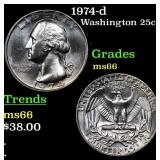 1974-d Washington Quarter 25c Grades GEM+ Unc