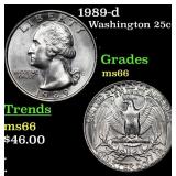 1989-d Washington Quarter 25c Grades GEM+ Unc