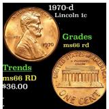 1970-d Lincoln Cent 1c Grades GEM+ Unc RD
